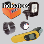 Indicators