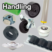 Handling