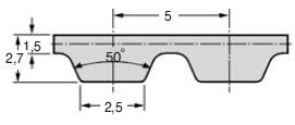 Courroie Moteur Grand Angle En Polyuréthane - Modèles 11M900, 11M925, 11M950, 11M975, Absorbe Les Chocs, Silencieuse, Durable Pour Tours.