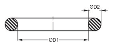 O-Ring-Sortiment metrisch NBR 70, O-Ringsets & O-Ringe