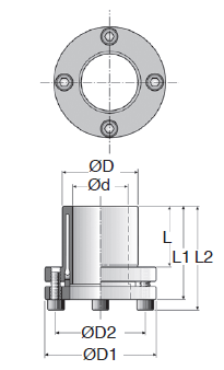 Frette De Serrage Hydraulique Type Etp Classic Acier Avantage Rapidite De Montage Demontage Engrenages Hpc