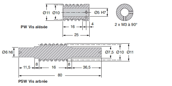 Ensemble Pignon Et Roue à Vis Sans Fin En Laiton - Module 0.5, Réduction 20:1, Trous 3mm Et 4mm
